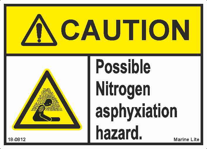 ✓ (WSS) Warning Signs :: Caution Possible Nitrogen