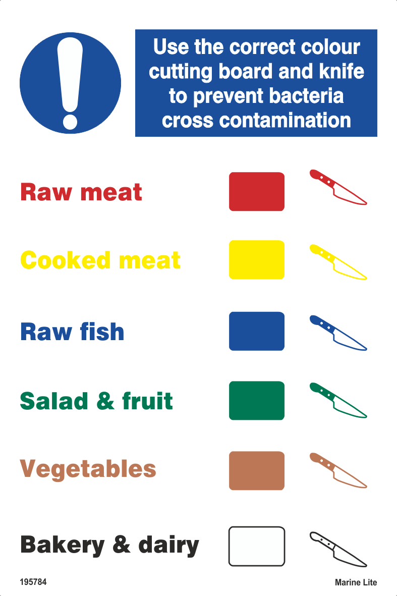 MSS : Use The Correct Colour Cutting Board And Knife 195784