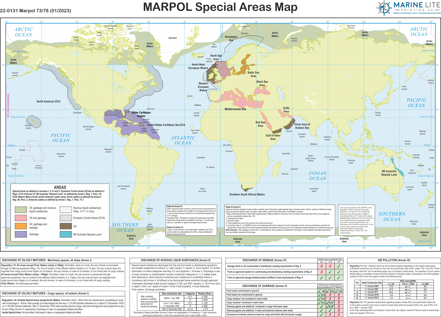 Areas areas