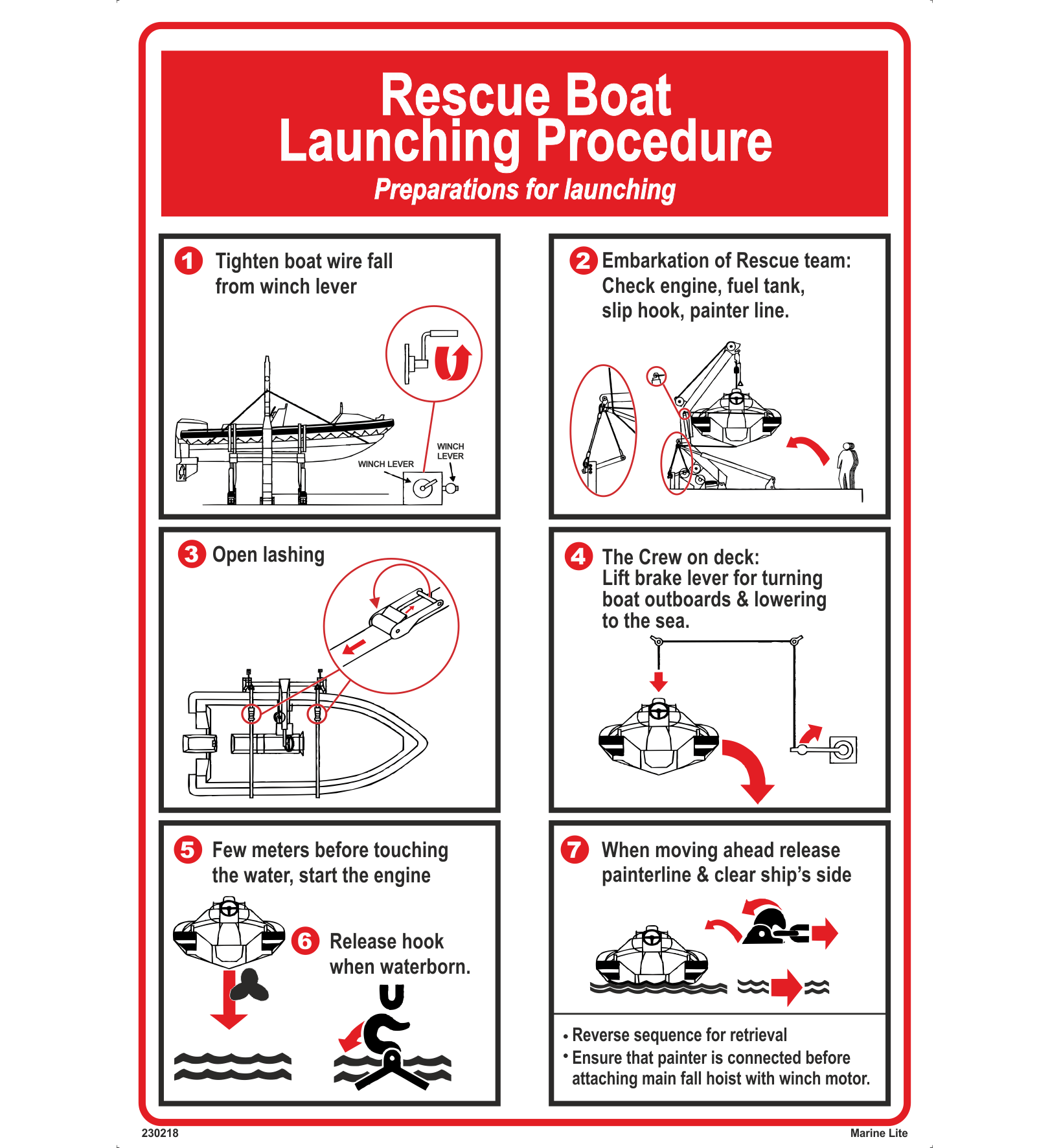 The Rescue Boat Code