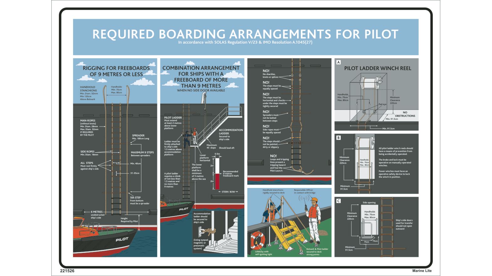 Training & Safety Posters & Booklets Training & Safety Posters