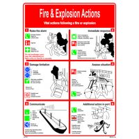 Fire and explosion actions 221531
331531