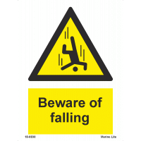 Beware of Falling 18-0830