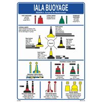 Iala Buoyage System Marks 22-0969