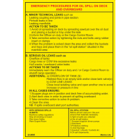 Emergency procedures for oil spill on deck 22-0065