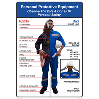 Safety Poster The DO'S & DON'TS of Personal Safety Poster No. 12