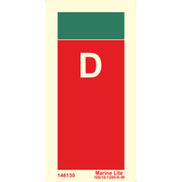Supplementary Sign identifying extinguishing media: Drencher 146130