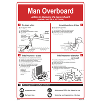 Man Overboard 221515 331515