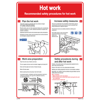 Hot Work 221524
331524