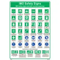 IMO safety signs 221536 331536