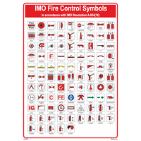Fire Control Symbols IMO Resolution A.654(16) 221557 331557