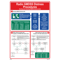 Radio GMDSS Distress Procedures 221583