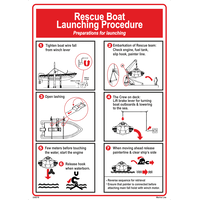 Rescue boat launching procedure 230218 330218