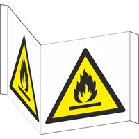 Warning: Flammable Material 12-37201 panoramic warning sign