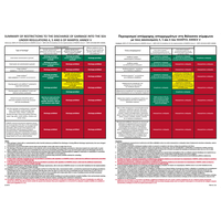 Revised MARPOL Annex V discharge provisions, 2017 22-0074 EN/GR