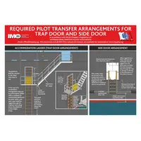 Required Pilot Transfer Arrangements For Trap Doors And Side Doors 22-0190