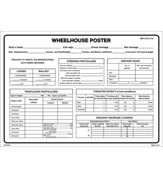 Wheelhouse poster Page 1 221510 331510