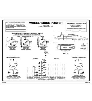 Wheelhouse Poster Page 2 221510