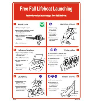 Free Fall Lifeboat Launching 221520 331520