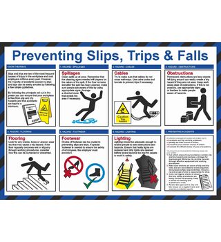 Slips Trips And Falls 221587 331587
