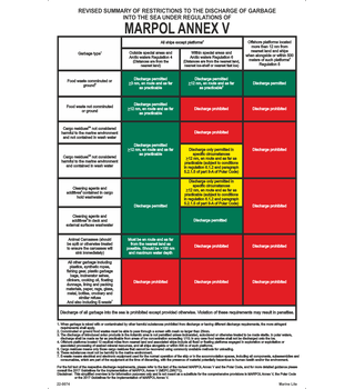 Revised Marpol Annex V discharge Provisions, 2017 22-0074