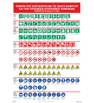 Escape route signs and equipment posters 22-0144