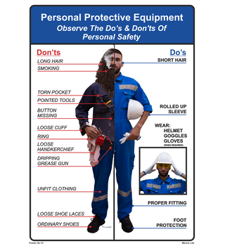 Safety Poster The DO'S & DON'TS of Personal Safety Poster No. 12