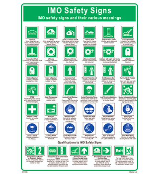 IMO safety signs 221536 331536