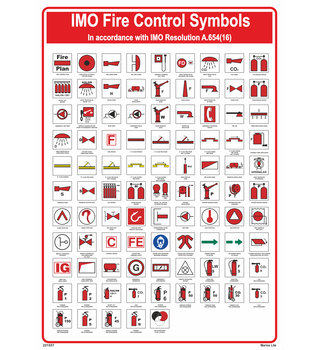 Fire Control Symbols IMO Resolution A.654(16) 221557 331557