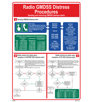 Radio GMDSS Distress Procedures 221583