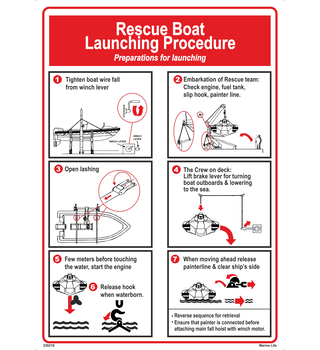 Rescue boat launching procedure 230218 330218