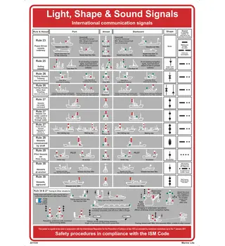 Light, Shape & Sound Signals 221534 331534