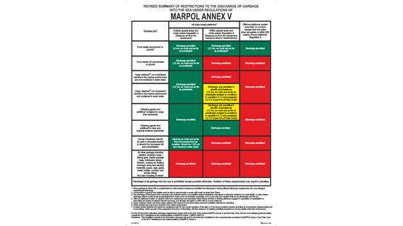 Revised Marpol Annex V discharge Provisions, 2017 22-0074