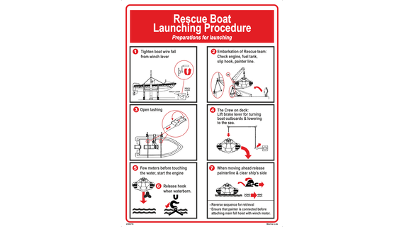 Rescue boat launching procedure 230218 330218